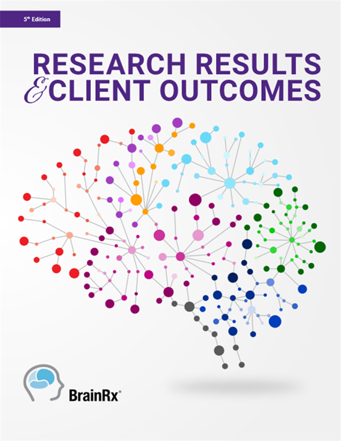 brainrx results report cover